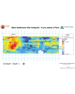 Mars Plant settlement EN